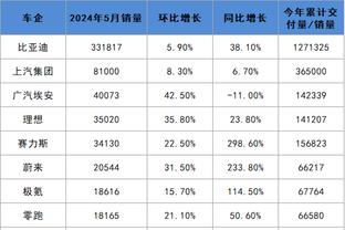 开云在线官方入口截图1